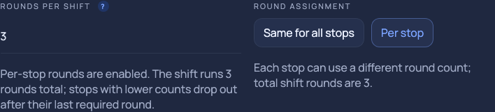 Dark theme of Sentinel Per stop policy with three derived shift rounds.